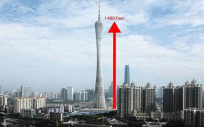 В Китае открыли самое высокое колесо обозрение